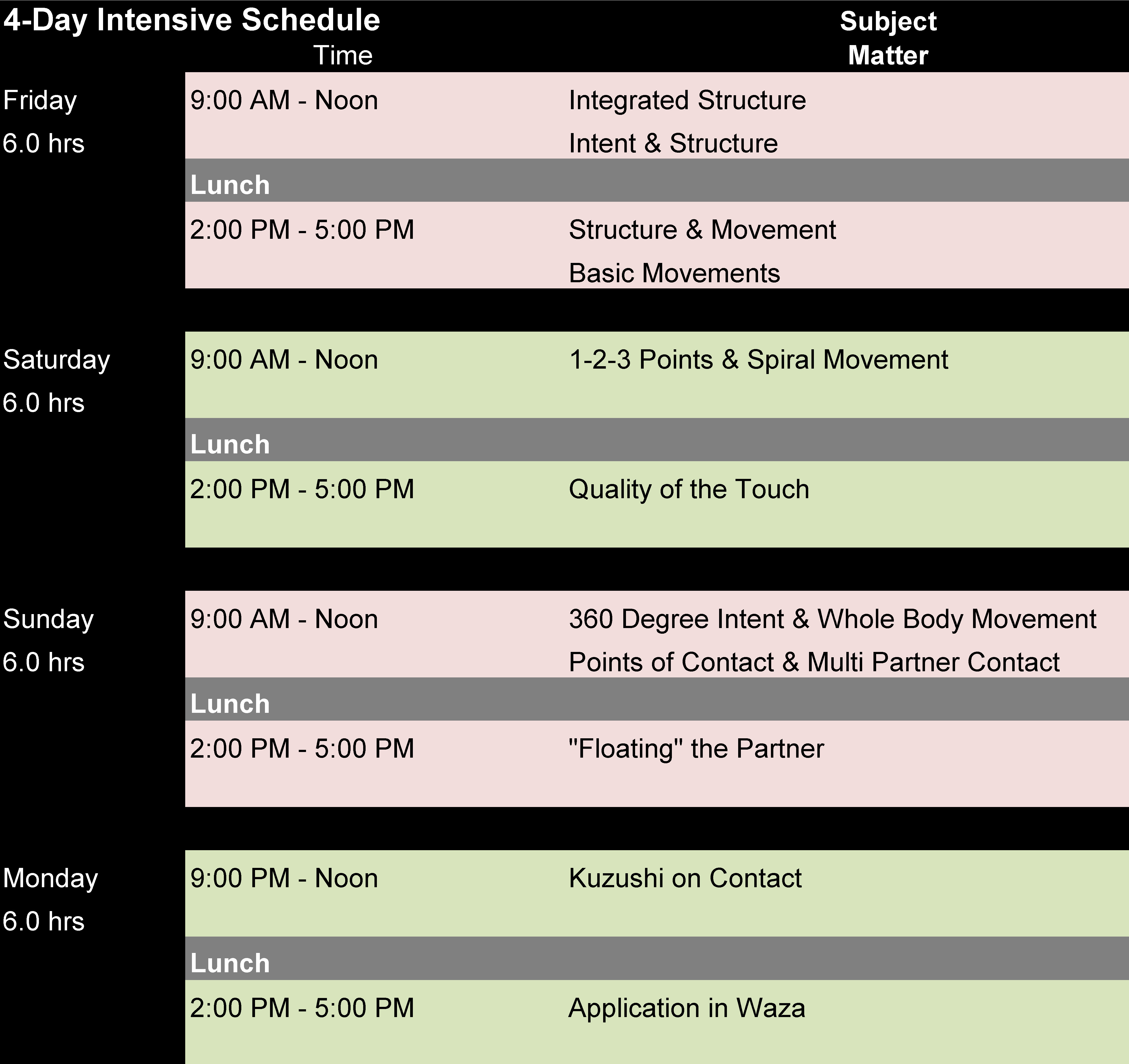 2017 – 10 – Phoenix Body – Mind Intensive – Schedule